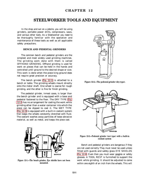 STEELWORKER TOOLS AND EQUIPMENT