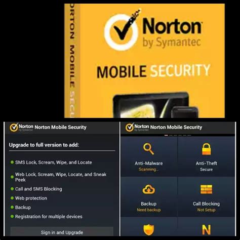 Norton Antivirus Review for PC & Smart phones