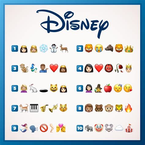 Disney con emojis | Skattejagt, Jul, Lege