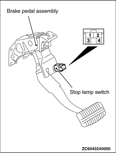 STOP LAMP SWITCH CHECK