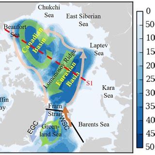 Potential temperature along a section across the deep Arctic Ocean from ...