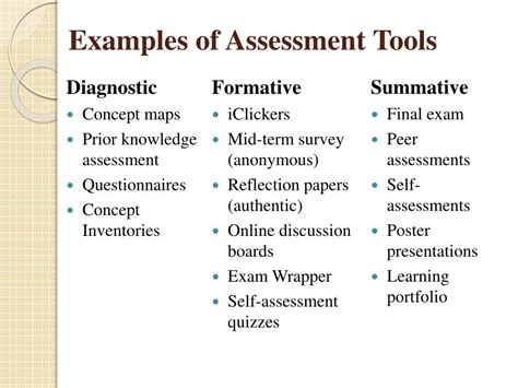 Types Of Assessment Tools