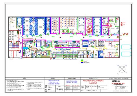 Kitchen Equipment Layout 30th Mar 21 (Revised) | PDF | Kitchen | Home Economics