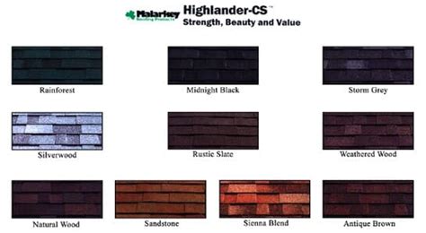 Malarkey Highlander Natural Wood : Scotchgard™ protection from 3m ...