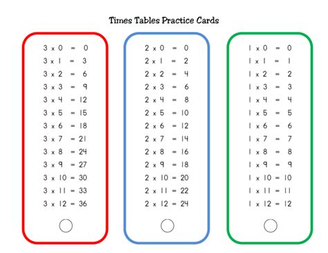 printable times table rockstars worksheets | Printable Worksheets