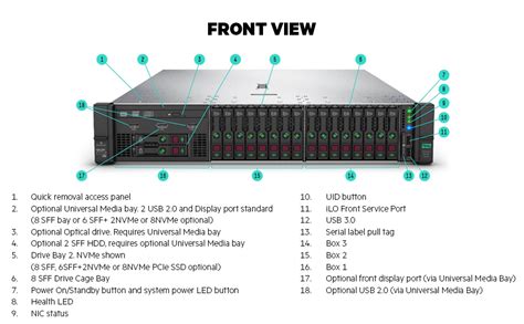 HPE ProLiant DL380 Gen10 | HPE - Synnex Metrodata Indonesia