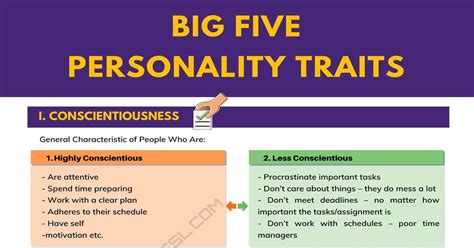 What Are the Big Five Personality Traits? • 7ESL