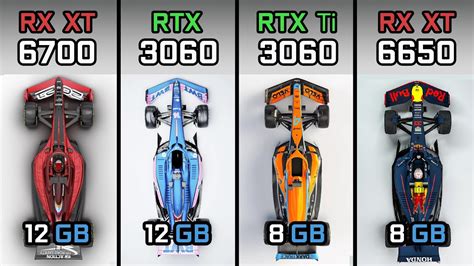 RX 6700 XT vs RTX 3060 vs RTX 3060 Ti vs RX 6650 XT Comparison in 10 Games - YouTube