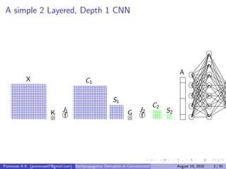 Cnn backpropagation derivation | PPT