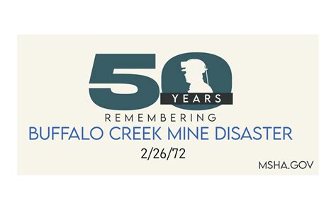 Buffalo Creek Mine Disaster 50th Anniversary | Mine Safety and Health Administration (MSHA)