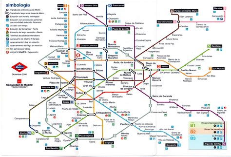 Plano De Metro De Madrid - SEO POSITIVO