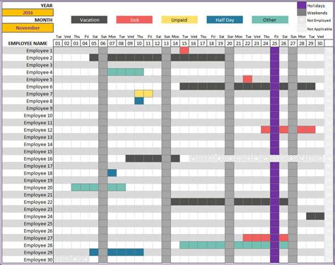 Employee Vacation Tracking Template Attendance Calendar Excel Sheet | Attendancebtowner