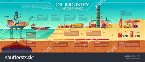 8,502 Oil gas infographics Images, Stock Photos & Vectors | Shutterstock