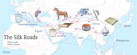 Silk Road History, Economic Belt, Facts & Worksheets