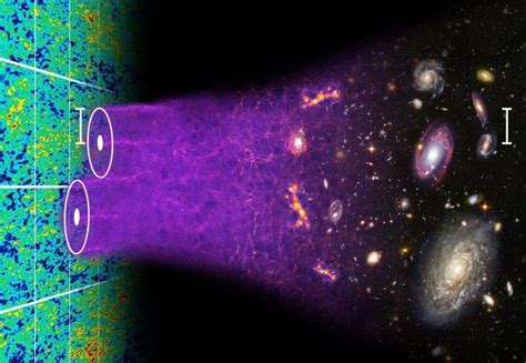 Cosmic Neutrinos Detected, Confirming The Big Bang's Last Great Prediction