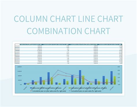 Unbelievable Tips About How To Create A Combined Chart Like Column And Line, Area Add Linear ...