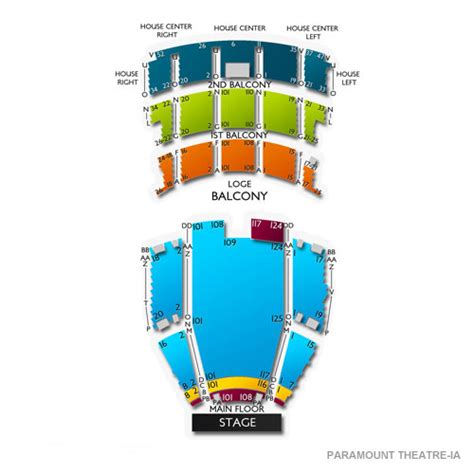 Paramount Theatre Cedar Rapids Seating Chart | Vivid Seats