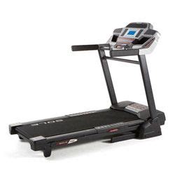 Sole F60 Treadmill Review by Treadmill Doctor | Treadmill reviews ...