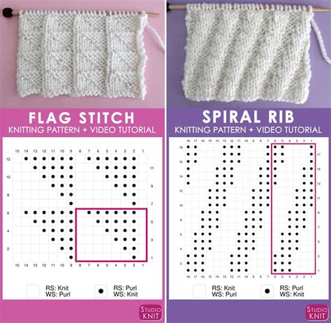 How to Read a Knitting Chart for Absolute Beginners - Studio Knit