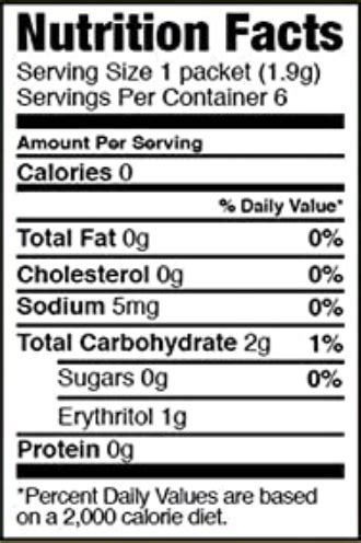 Monaco Citrus Rush Nutrition Facts