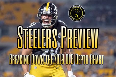 Steelers Podcast: Previewing the 2019 Depth chart — Outside Linebacker