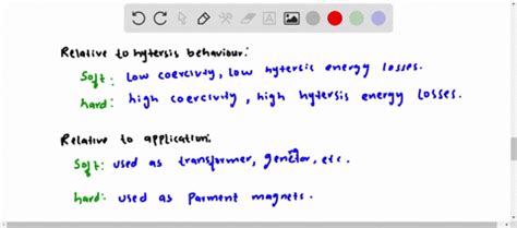 SOLVED:Explain the hysteresis curve of ferromagnetic materials.