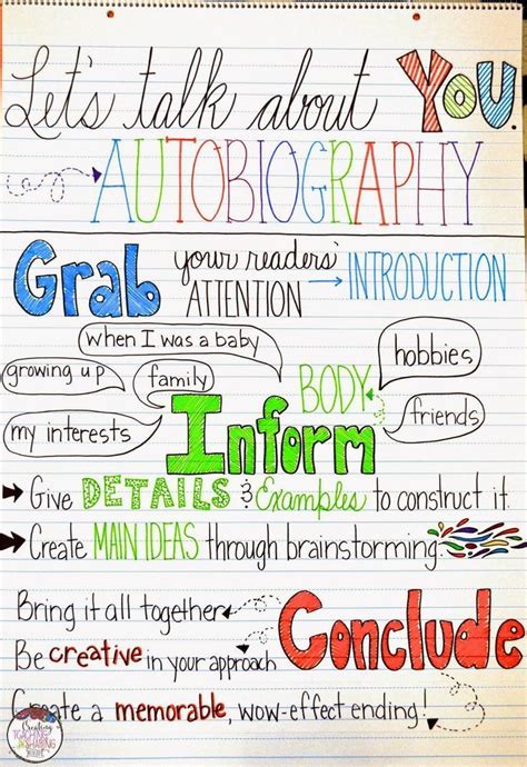 Autobiography Anchor Chart Autobiography Template, Autobiography ...