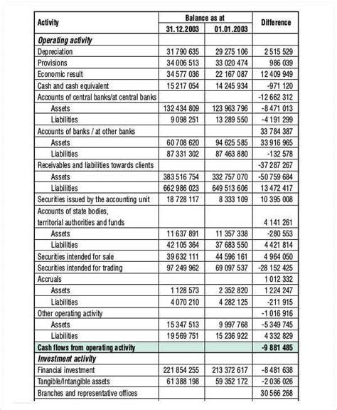 Bank Statement - 5+ Examples, Format, Pdf