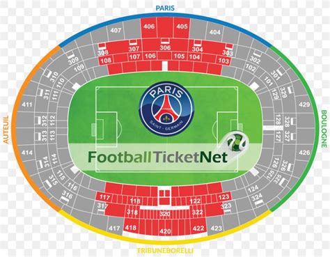 Parc Des Princes Paris Saint-Germain F.C. City Of Manchester Stadium ...