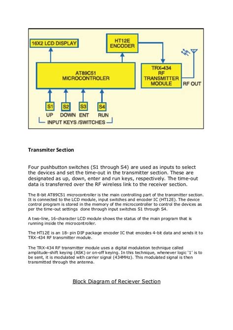 Applications of microcontroller