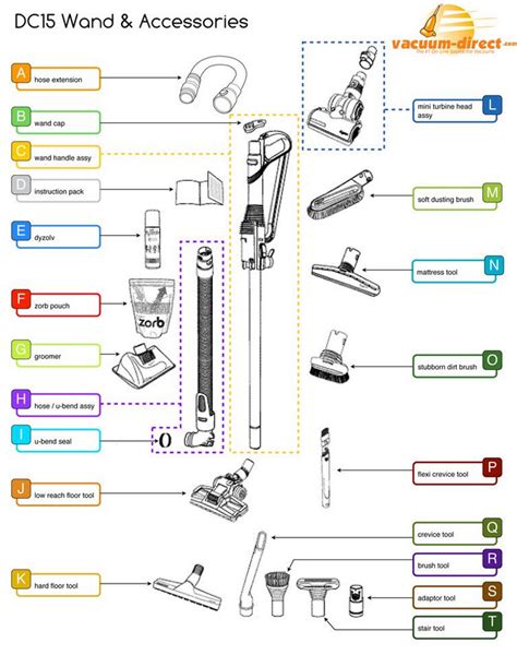 手術 白内障 険しい dyson ball vacuum parts - kotobanogakko.jp