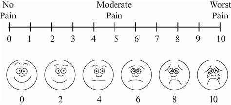 Juvenile Plantar Dermatosis Treated With Homoeopathic Remedy “Petroleum”– A Case Study