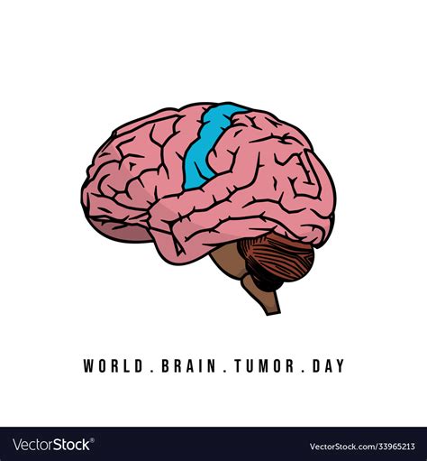 Brain Tumor Cartoon