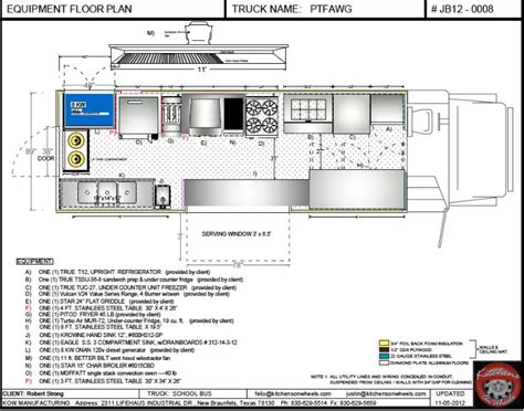 Food and Gardening Tips | Food truck design interior, Food truck ...