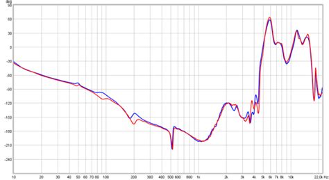 Akg K240 Mk2 Frequency Response | atelier-yuwa.ciao.jp