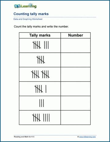 Tally Marks Worksheets. | K5 Learning