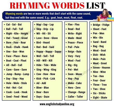 Words that Rhyme: Definition, List of Rhyming Words and Examples ...