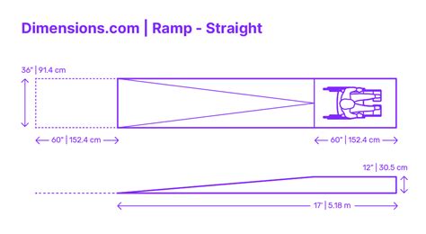 Ramp - Switchback Dimensions & Drawings | Dimensions.com