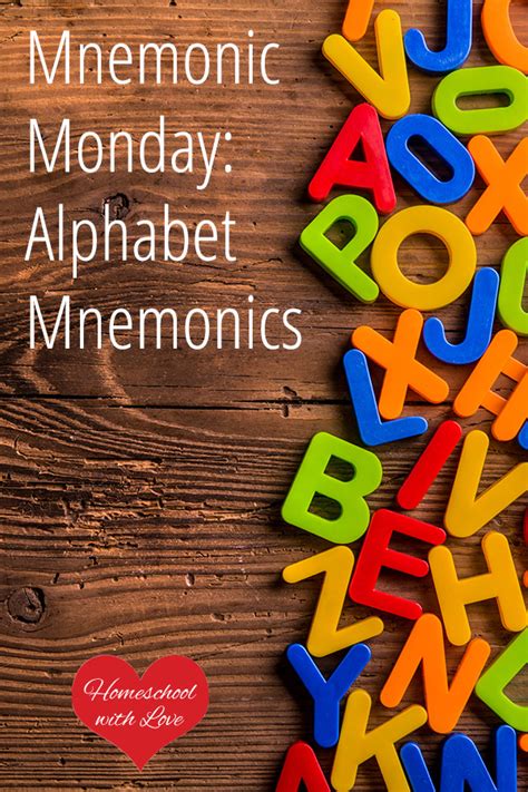 Alphabet Mnemonics