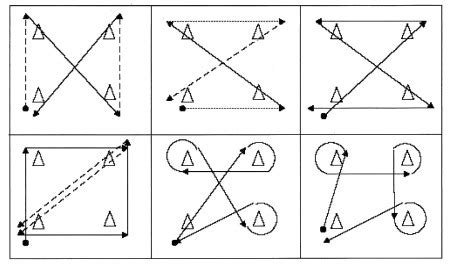 Agility Workouts With Cones | EOUA Blog