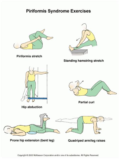 Piriformis Stretches Pdf Spanish - Answer Key Pdf