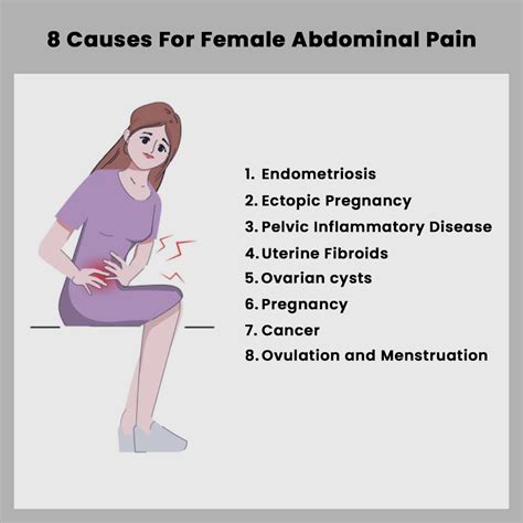 Abdominal Pain : 8 Reasons For Female Abdominal Pain