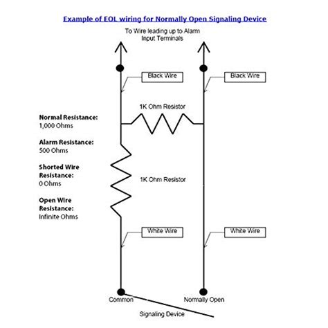 End Of Line Resistor Wiring Diagram - The Rs 485 Network Terminator Or ...