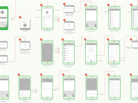 UI/UX Wireframe Examples & Design Analysis - Vandelay Design