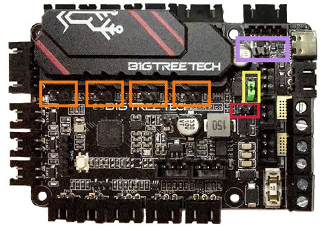 Voron V2 - BTT SKR Pico Wiring