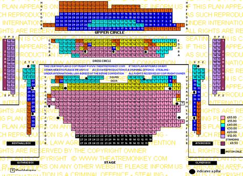 Old Vic Theatre | Theatre Monkey