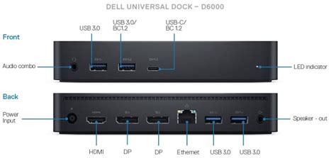 How to Use and Troubleshoot Dell Universal Dock D6000 | Dell US