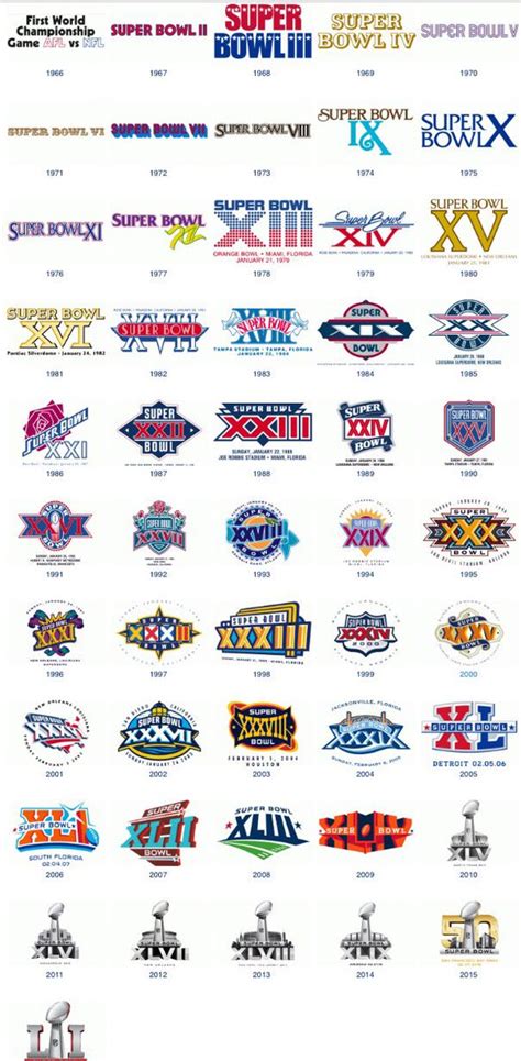 Remember when the Super Bowl had awesome logos? | More Sports