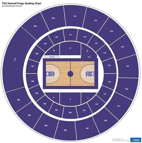 Schollmaier Arena Seating Charts - RateYourSeats.com