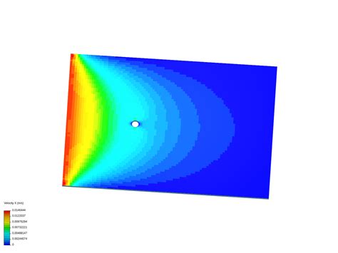 Vortex Shedding Cylinder by james_r_c_blac | SimScale